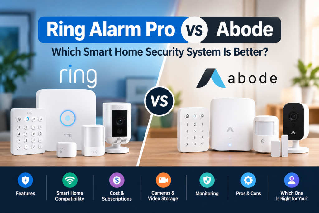 Ring Alarm Pro vs Abode: Which Smart Home Security System Is Better?